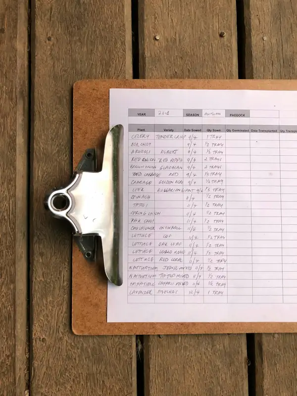 Paper delivery dockets on clipboard
